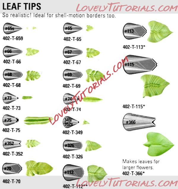 Название: leaf decorating tips.jpg
Просмотров: 165

Размер: 94.6 Кб