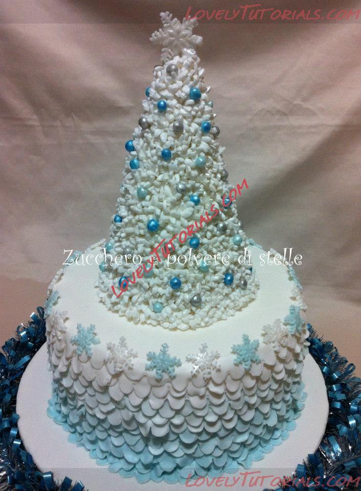 Название: christmas tree cake tutorial 18.jpg
Просмотров: 0

Размер: 105.8 Кб