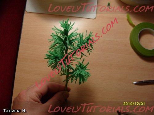 Название: fondant christmas tree tutorial11.jpg
Просмотров: 1

Размер: 32.5 Кб